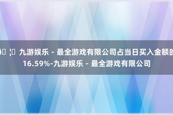 🦄九游娱乐 - 最全游戏有限公司占当日买入金额的16.59%-九游娱乐 - 最全游戏有限公司